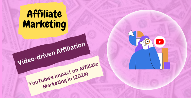 Video-driven Affiliation: YouTube's Impact on Affiliate Marketing in (2024)