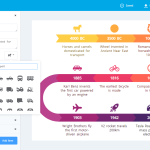 Graficto Lifetime Deals Review